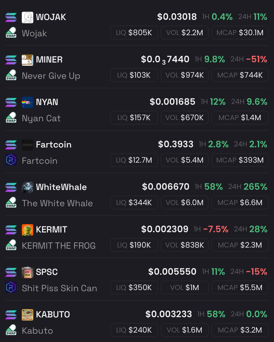Axis Ace ⚜️ tweet media