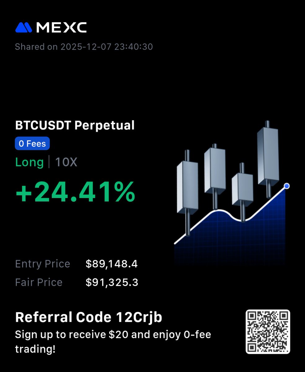 solmaker86's tweet photo. BTC printing🔥🔥
1st Tp here https://t.co/Ud8FGGhxo6