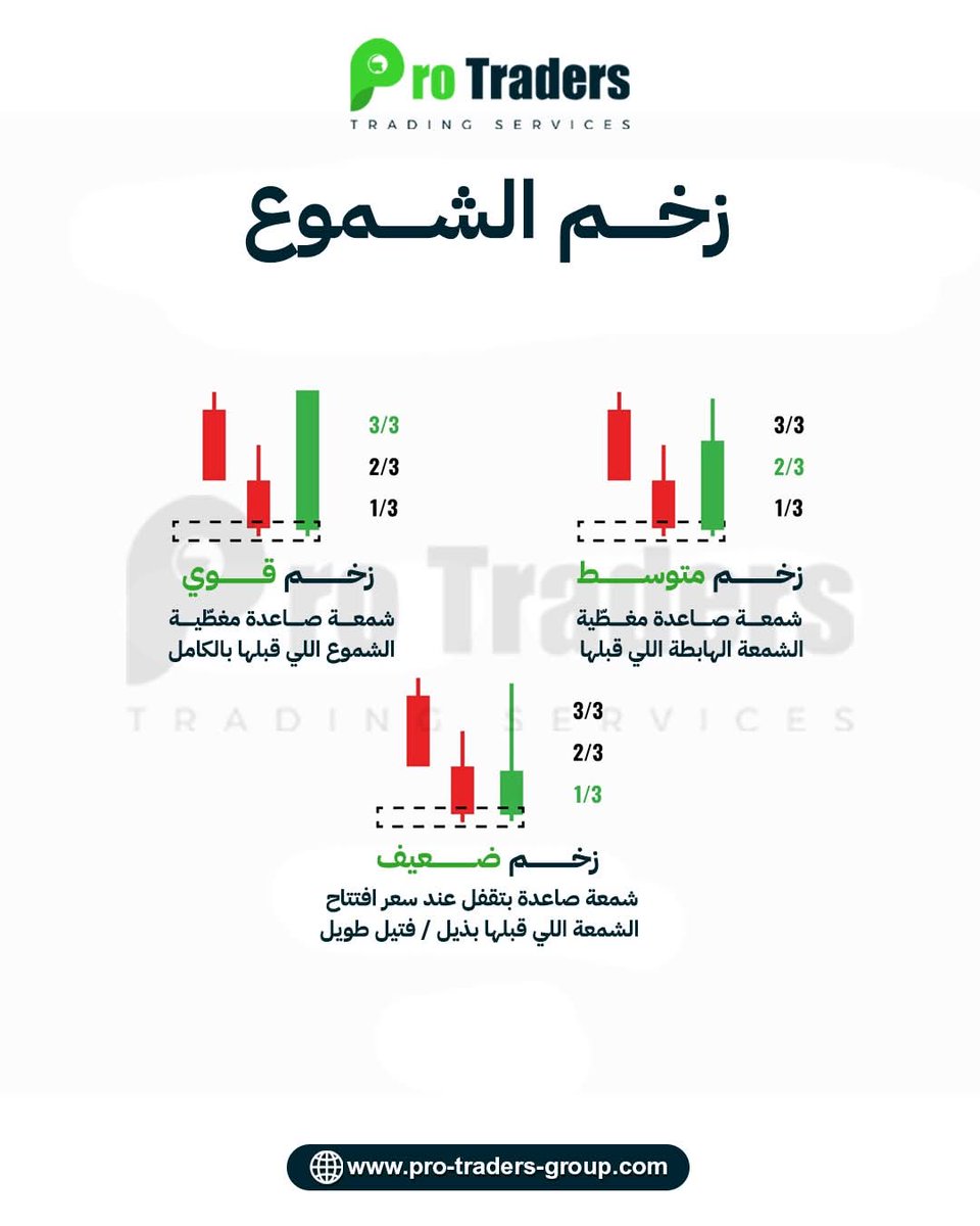 GOLD+FOREX Signals(FREE)
Join Telegram ➡ t.me/GeorgeGoldTrad…
t.me/GeorgeGoldTrad…
😍4 - 7 Daily signals
👉Join us on Telegram
$xauusd $gbpusd $eurusd $usdcad $nzdusd $audusd $gbpaud $audjpy $nasdaq $dow $stock $gbpjpy $btcusd $pound $usoil $crypto $forex $eurnzd $gbpaud