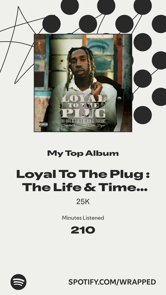 DaveMphiwe's tweet photo. I spent the most time with Loyal To The Plug : The Life &amp; Times Of Don Kilograms. More in my #SpotifyWrapped 
https://t.co/vAk0GfUnDl https://t.co/AD6a1c0izX