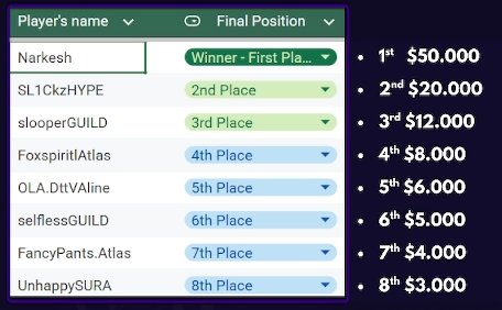 Luis Gustavo Hüttl tweet media