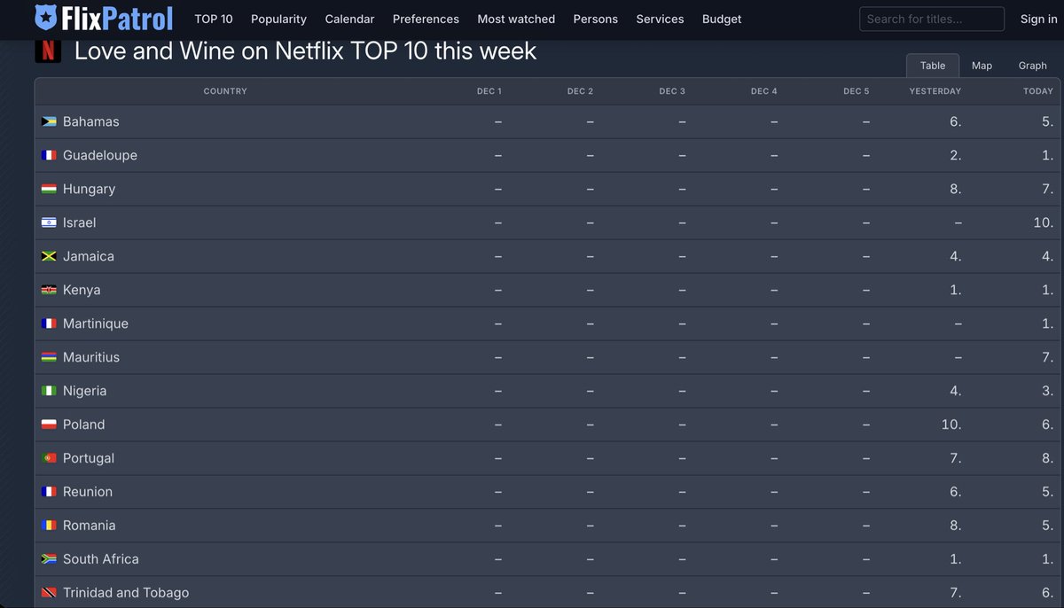 Jason Boyle FRSA FRIBA tweet media