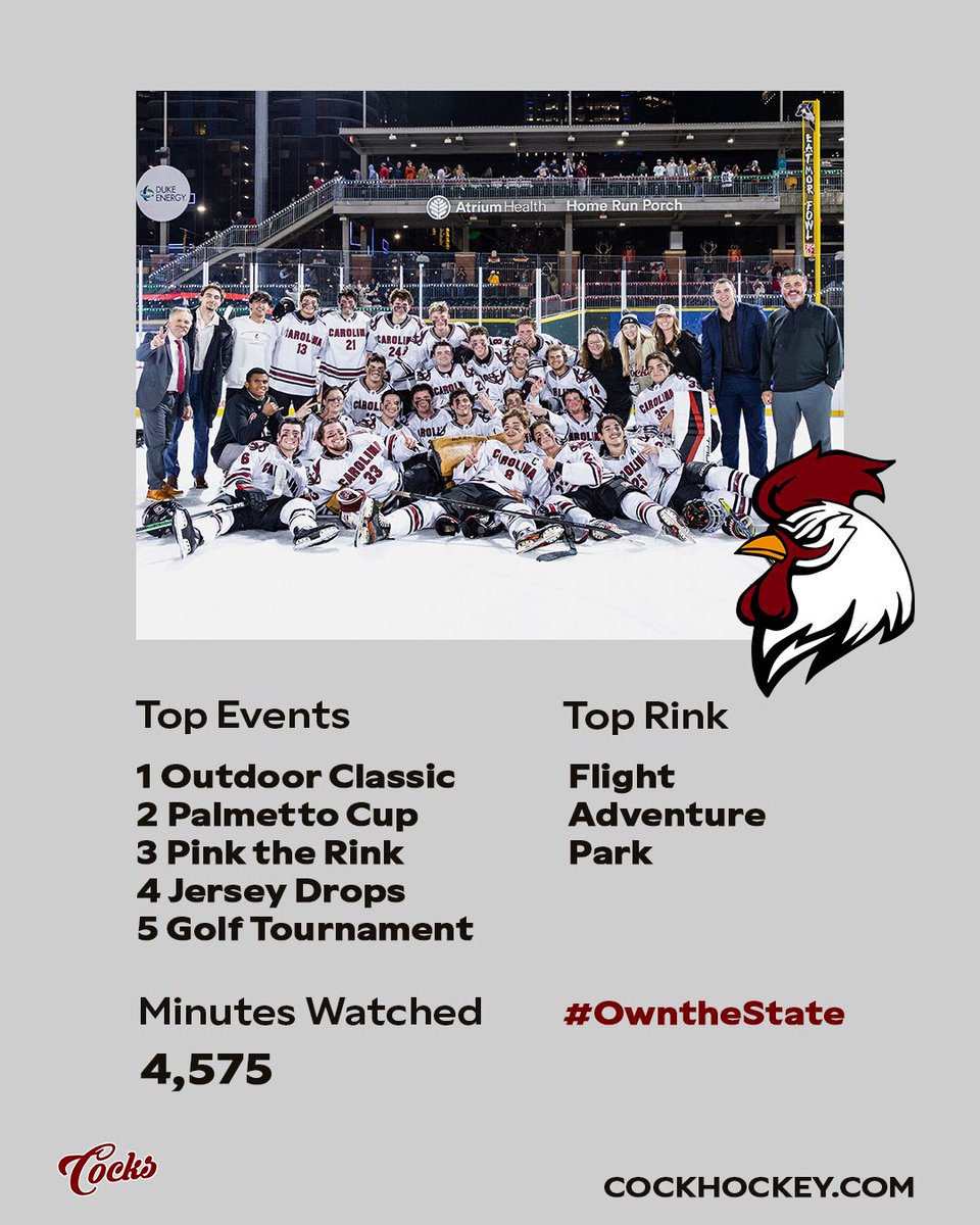CockHockey's tweet photo. Cock Hockey Wrapped is back!

#Ownthestate https://t.co/BgiS5nA150