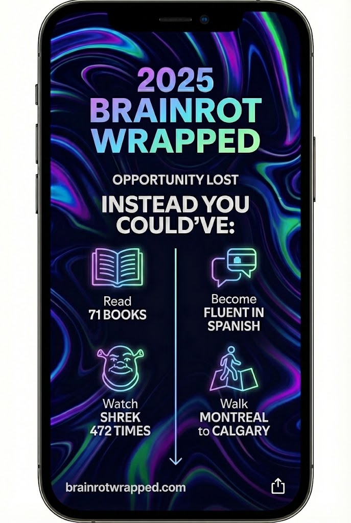 BenjaminCout's tweet image. Introducing: 2025 Brainrot Wrapped