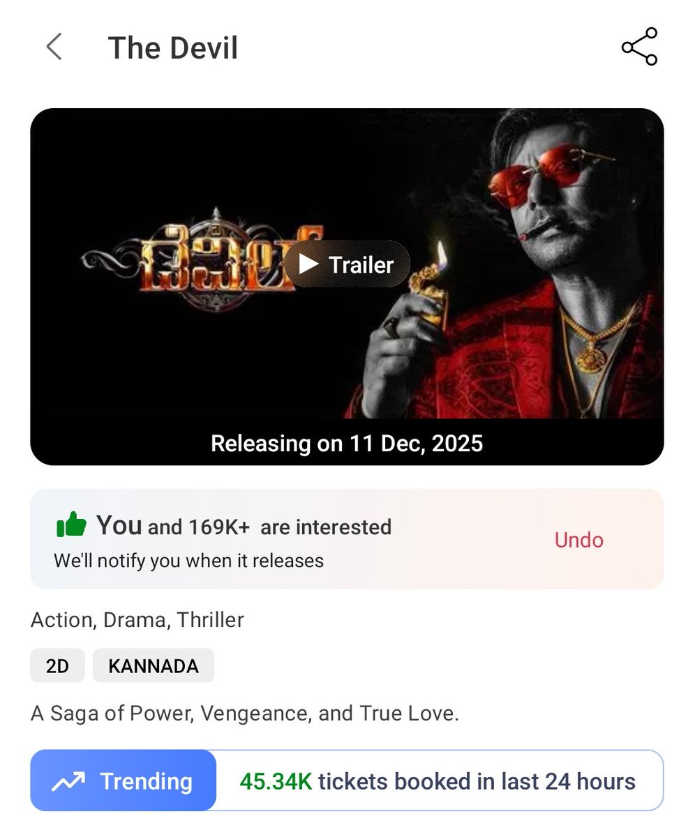 Ⓤನೌನ್_ಮಂದಿ💛❤️ tweet media