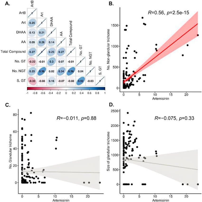 mrym_data's tweet image. اي صورة في ارتباط عالي ؟