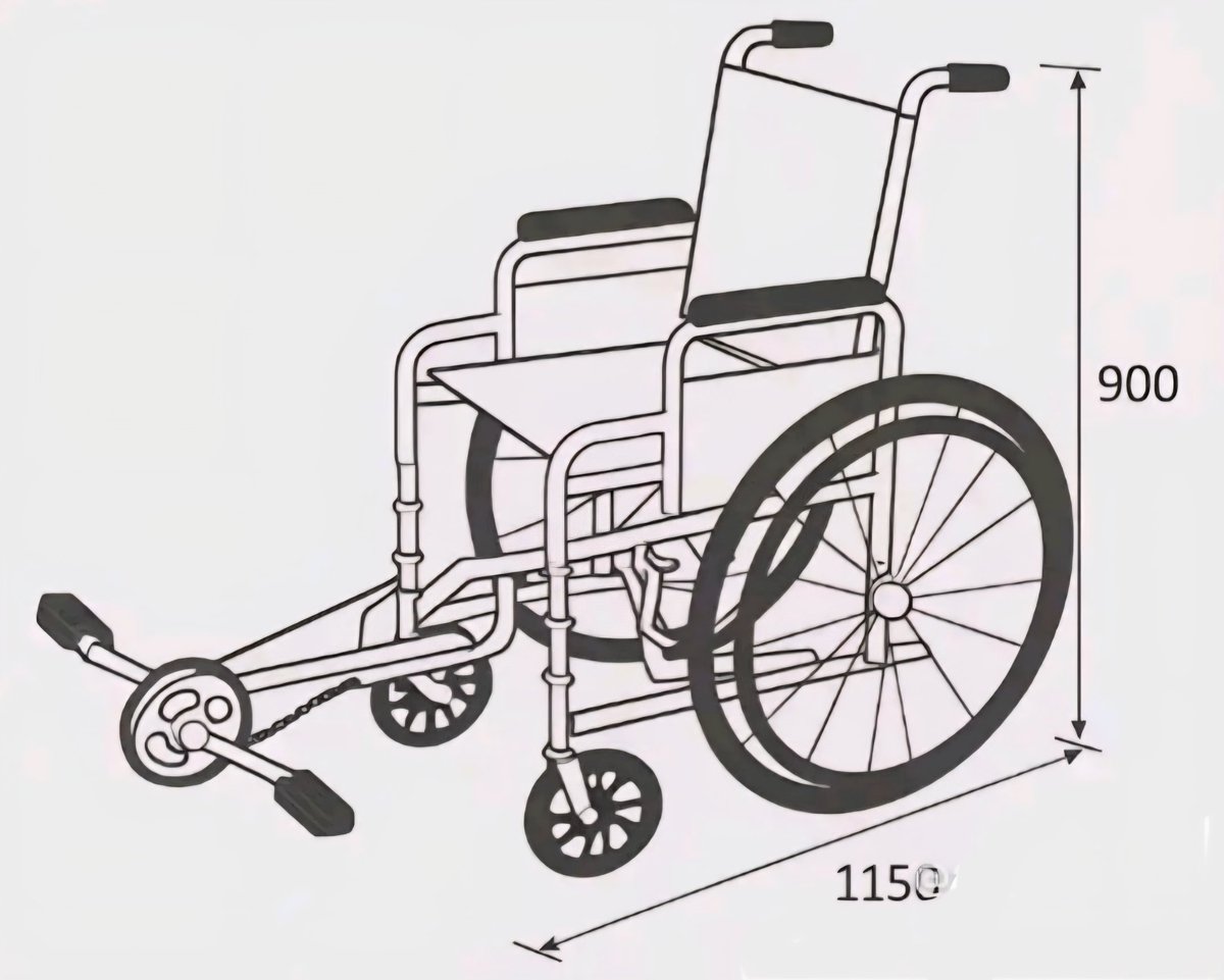 I_Am_Jakoby's tweet image. what cybersecurity practice does this remind you of?

for me…
when someone tells me to use python instead of powershell then does this…

python:
subprocess(.)run(&quot;pwsh.exe -Command ...&quot;)