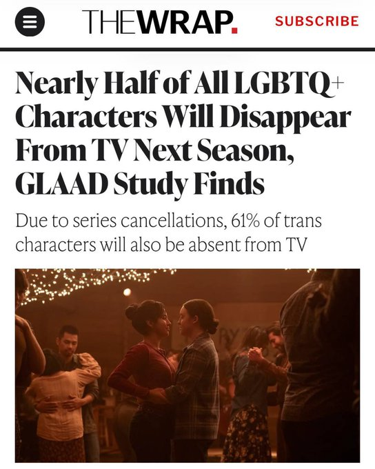 GLAAD追踪了2024-25季广播、有线电视和流媒体平台上的角色代表性情况。跨性别角色面临着最大的损失，33个角色中有61%因剧集停播而消失，只有4个角色出现在续订的剧集中。在好莱坞因罢工和成本上升而导致的2025年裁员潮中，《伞学院》和《哈莱姆》等剧集停播，导致其中的酷儿角色也随之消失。