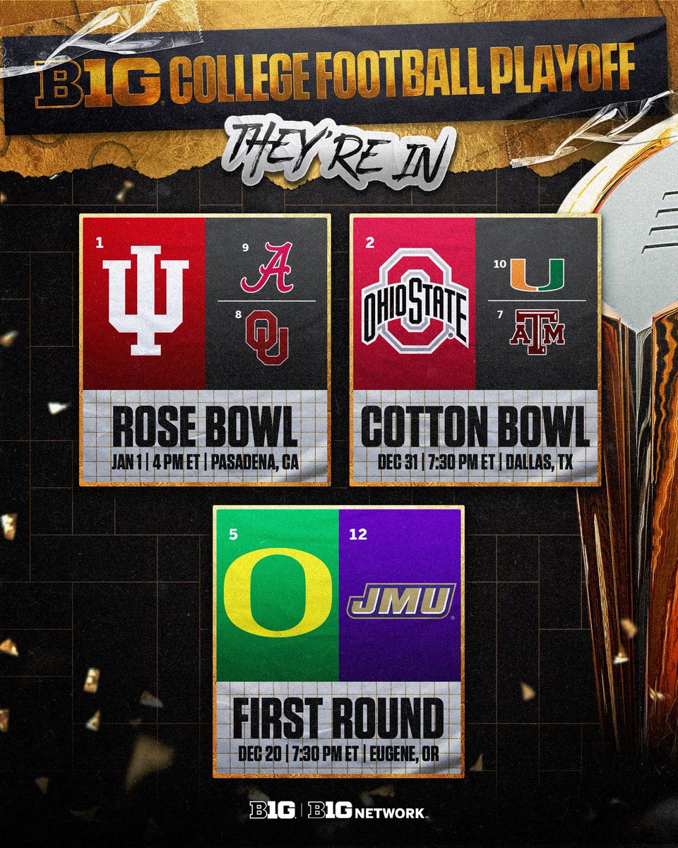 B1Gfootball's tweet image. Reminder: The B1G has won the last two national titles 🏆🏆

#CFBPlayoff