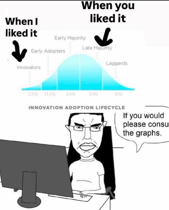 CaptainProdigy's tweet image. 