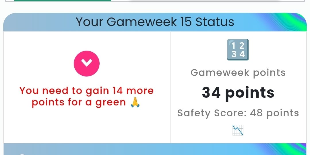 FPLPiglet's tweet image. Just "one of those gameweeks" 🤮

Only Mbeumo left to play. Could do with some damage limitation 🙏