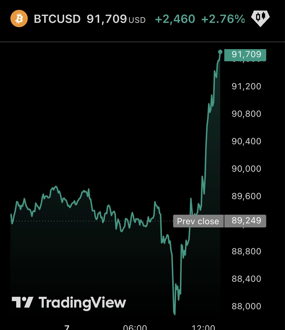The Bitcoin Historian tweet media