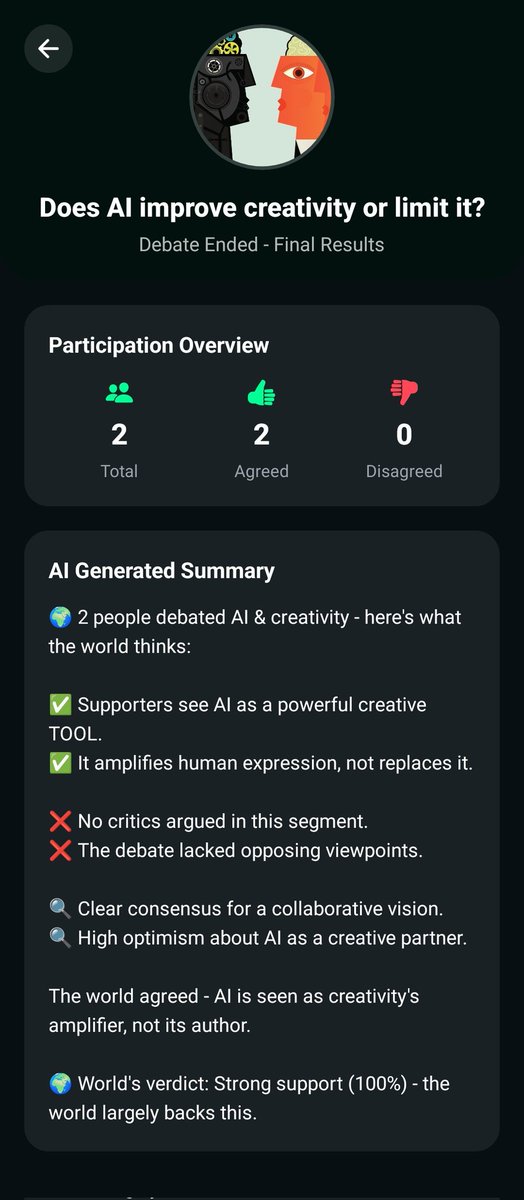 Dtrue_official's tweet photo. Large section of people support the AI tools as a creative partner rather then a replacement most of the people joined the debate told AI has enhanced their creativity 😱 #AI #Tech #buildinpublic #debate https://t.co/uI32pSWUKi