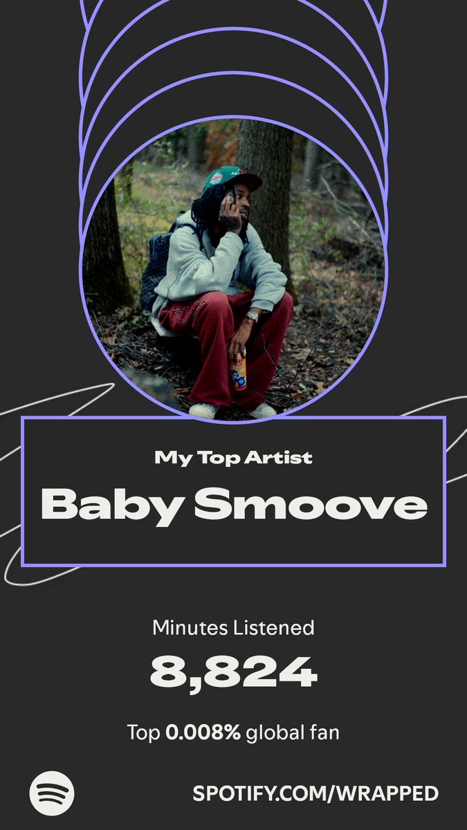 ayeeturtle's tweet photo. @BabySmoove_ 👋 https://t.co/E8VUS4tKou