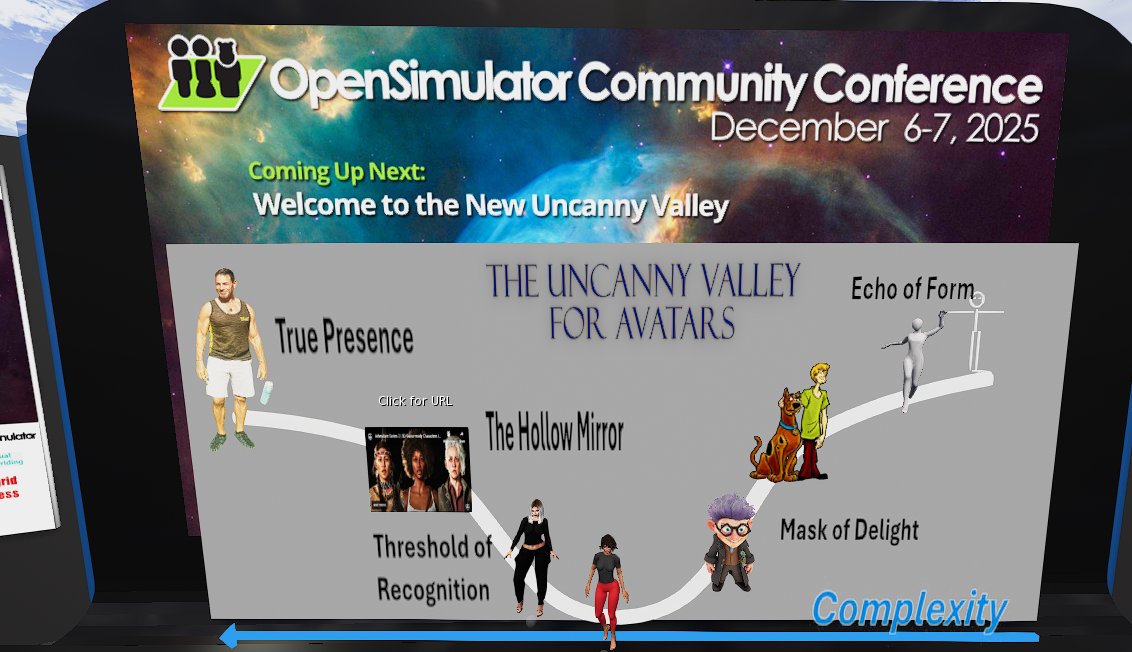 lyrlobo's tweet image. More highlights from the #OSCC25 OpenSimulator Community Conference sessions and events @opensimcc  on Arcadia Asylum&apos;s archive, avatars and the uncanny valley, and teaching history in Opensim Here is a Compact view of our Schedule conference.opensimulator.org/compact-schedu…