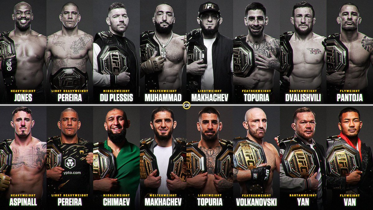 Male UFC champions at the end of 2024 vs. the end of 2025 👀

Every division saw its title change hands at least once in 2025