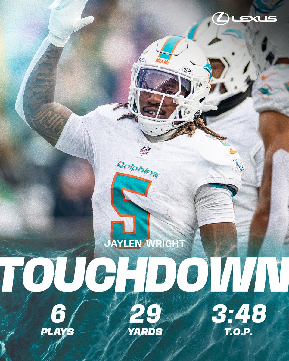 MiamiDolphins's tweet photo. three drives, three touchdowns 😌 https://t.co/BTXwwlriR5