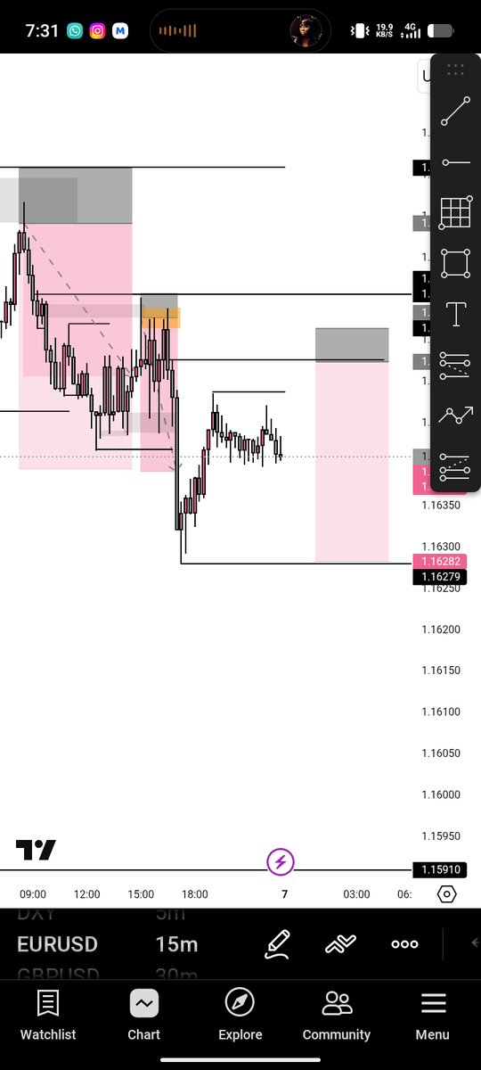 Trader Chisom. tweet media