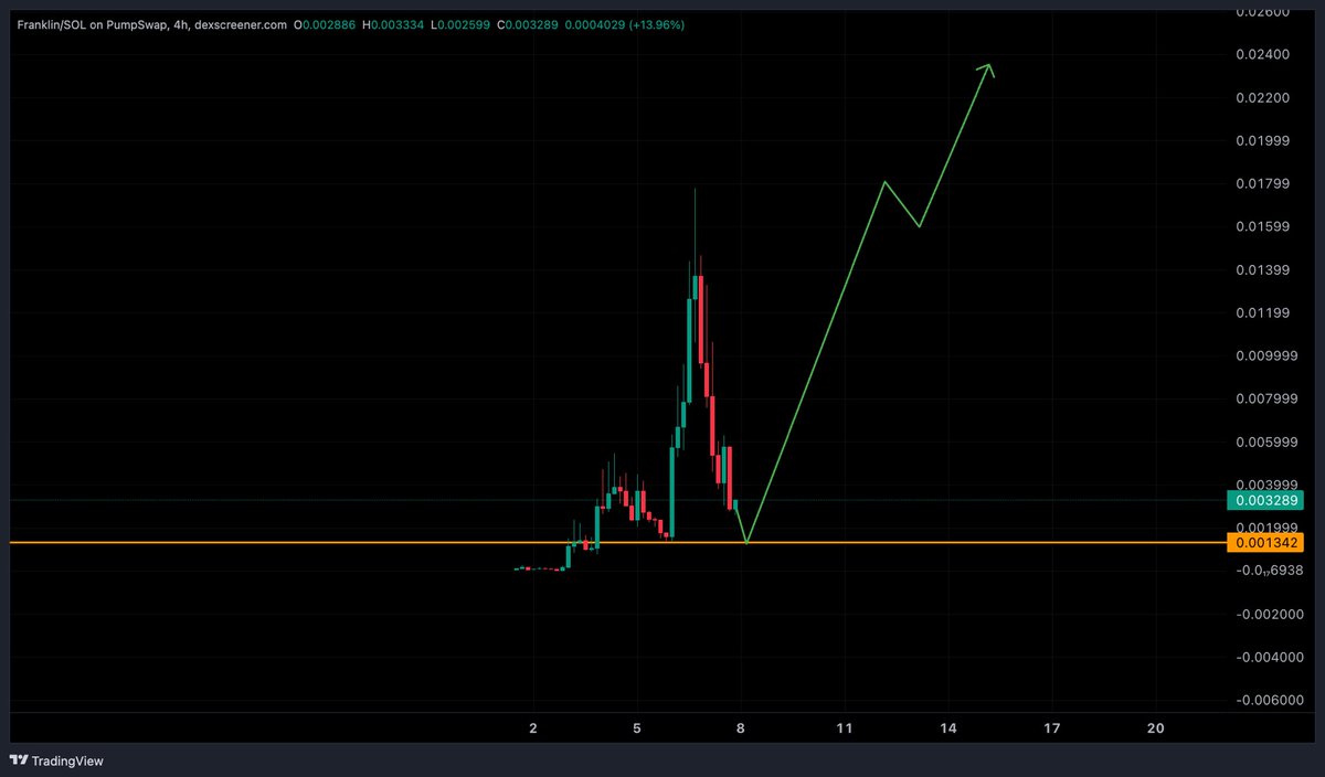 ARES tweet media