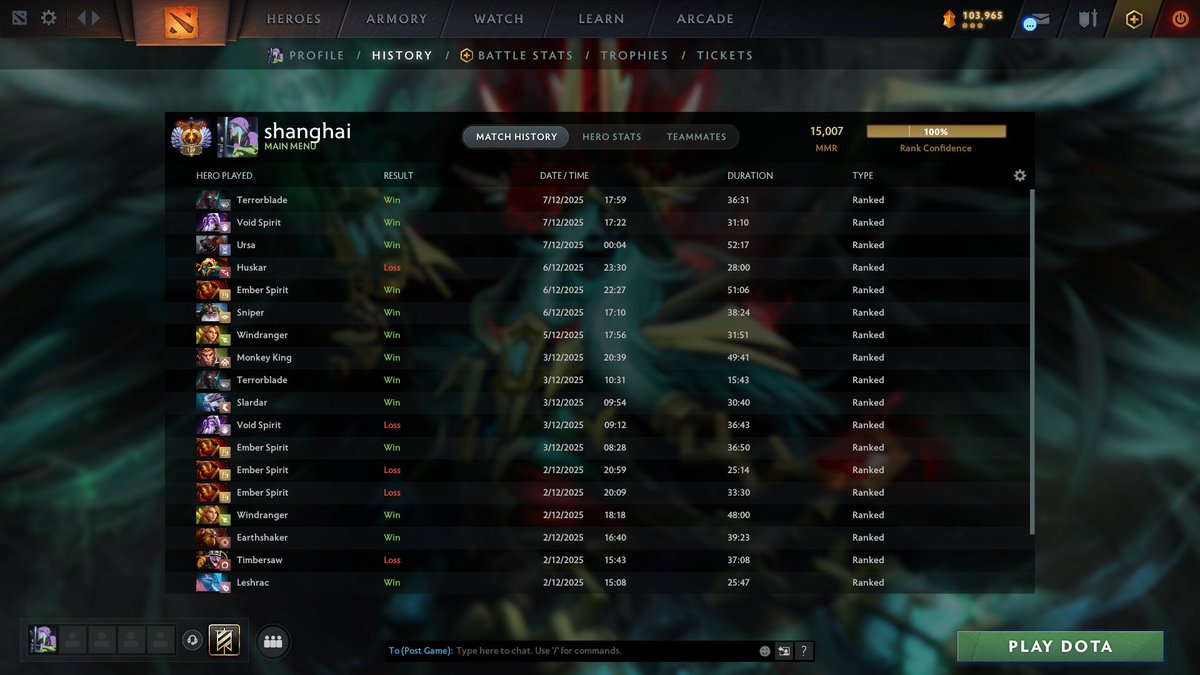 15000 time to speedrun 16000 =)