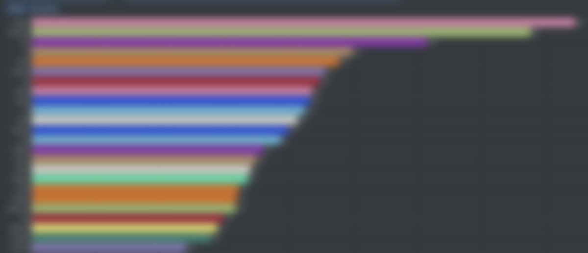 icyveins's tweet image. How popular is your spec at max level in Patch 11.2.7? Here are the numbers!

icy-veins.com/wow/news/most-…

#warcraft #warwithin