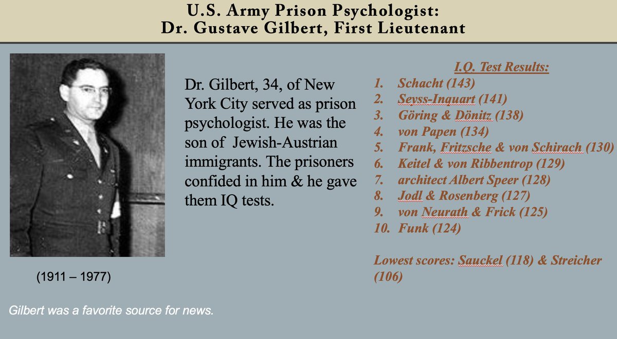 NoelMarieFletch's tweet photo. Dr  Douglas Kelley promoted himself, gathered material for book, left soon after trial started to advance career. More credit should go to Nazi prison psychologist Dr Gustave M. Gilbert, of NYC.  Kelley was jealous of Gilbert &amp; the prisoners' trust in him, etc. #Nuremberg https://t.co/g7gxNzXiRB