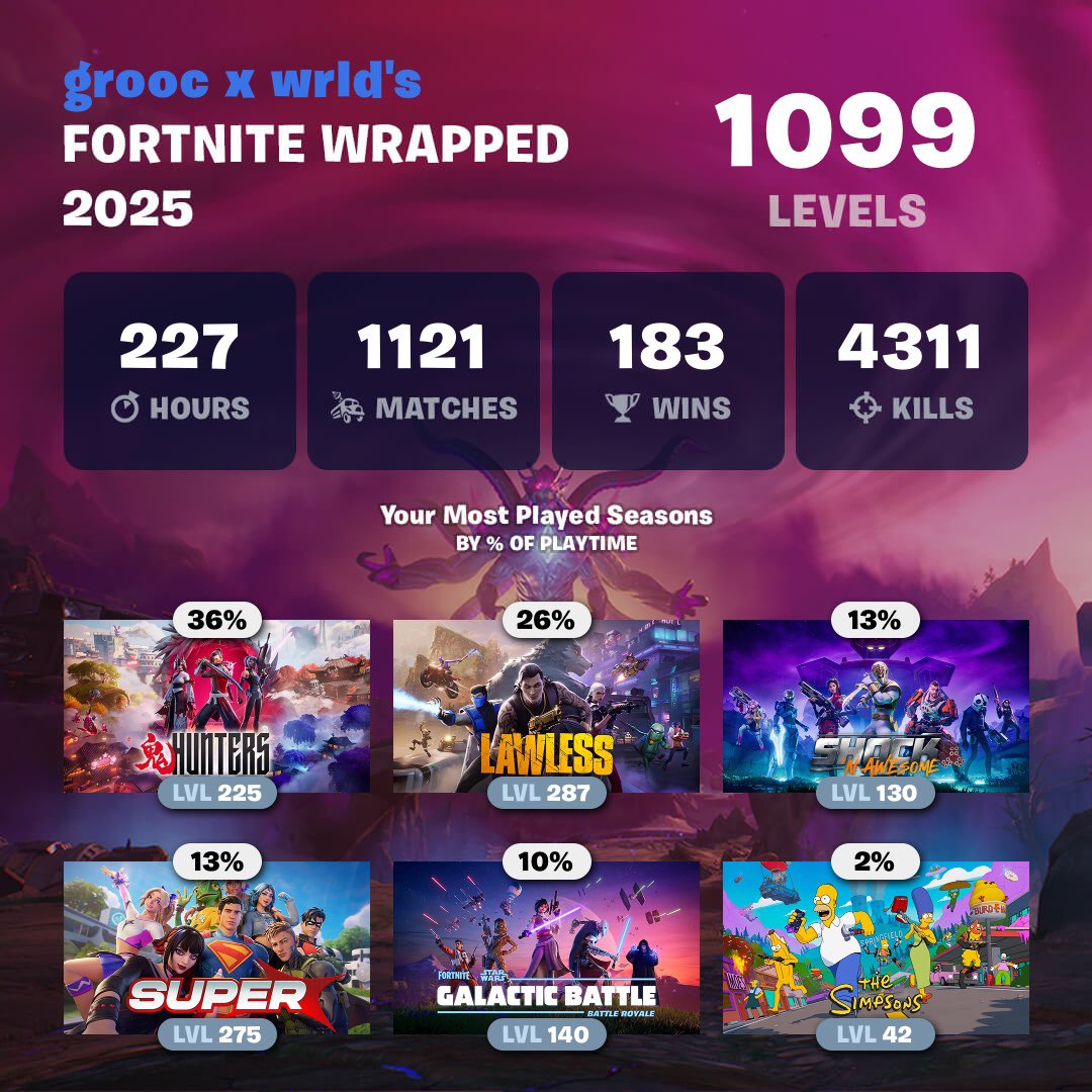 grooc_'s tweet image. 😂