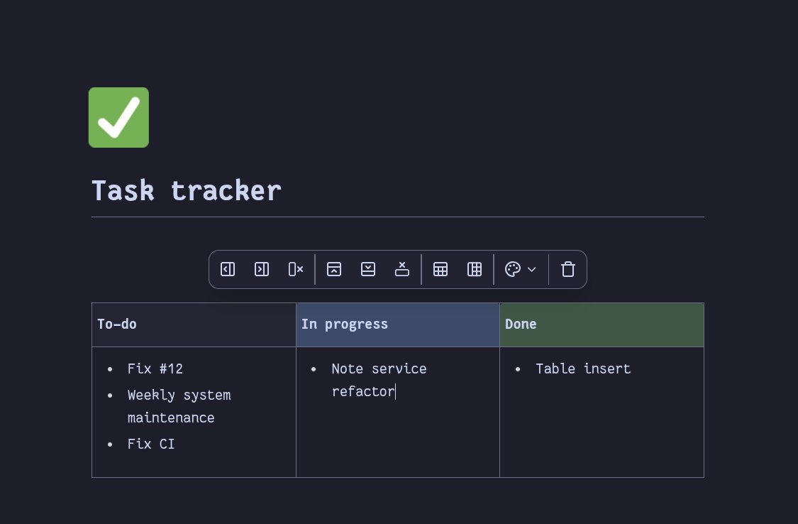 codingwithburak's tweet image. ✨Tablolar, PDF export ve bir sürü düzeltme yayında.

👇🏻ve tabloların içinde içerik kısıtlaması yok. Tablo içinde tablo bile mümkün :)