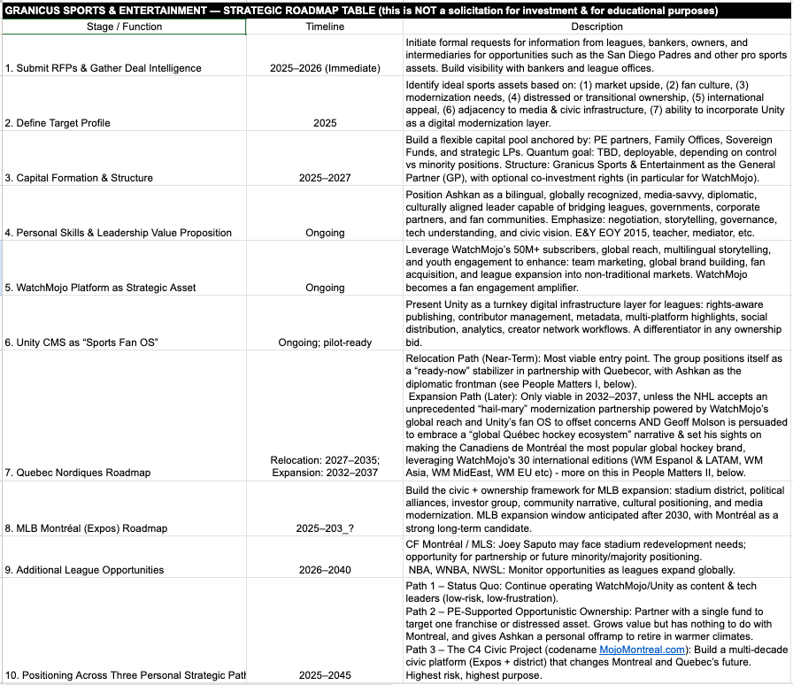 Ashkan Karbasfrooshan tweet media