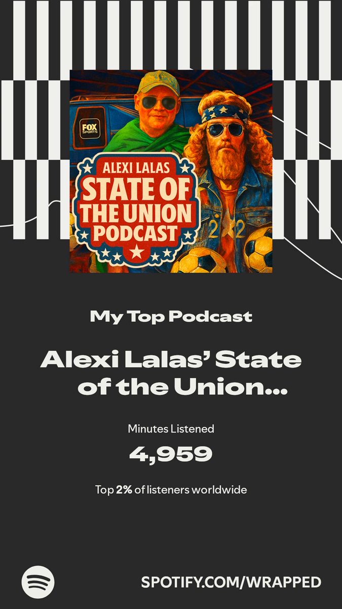 Alexi Lalas’ State of the Union Podcast got my top spot. More in my #SpotifyWrapped ⁦<a href="/SOTUWithAlexi/">Alexi Lalas' State of the Union Podcast</a>⁩  spotify.com/wrapped-share/…