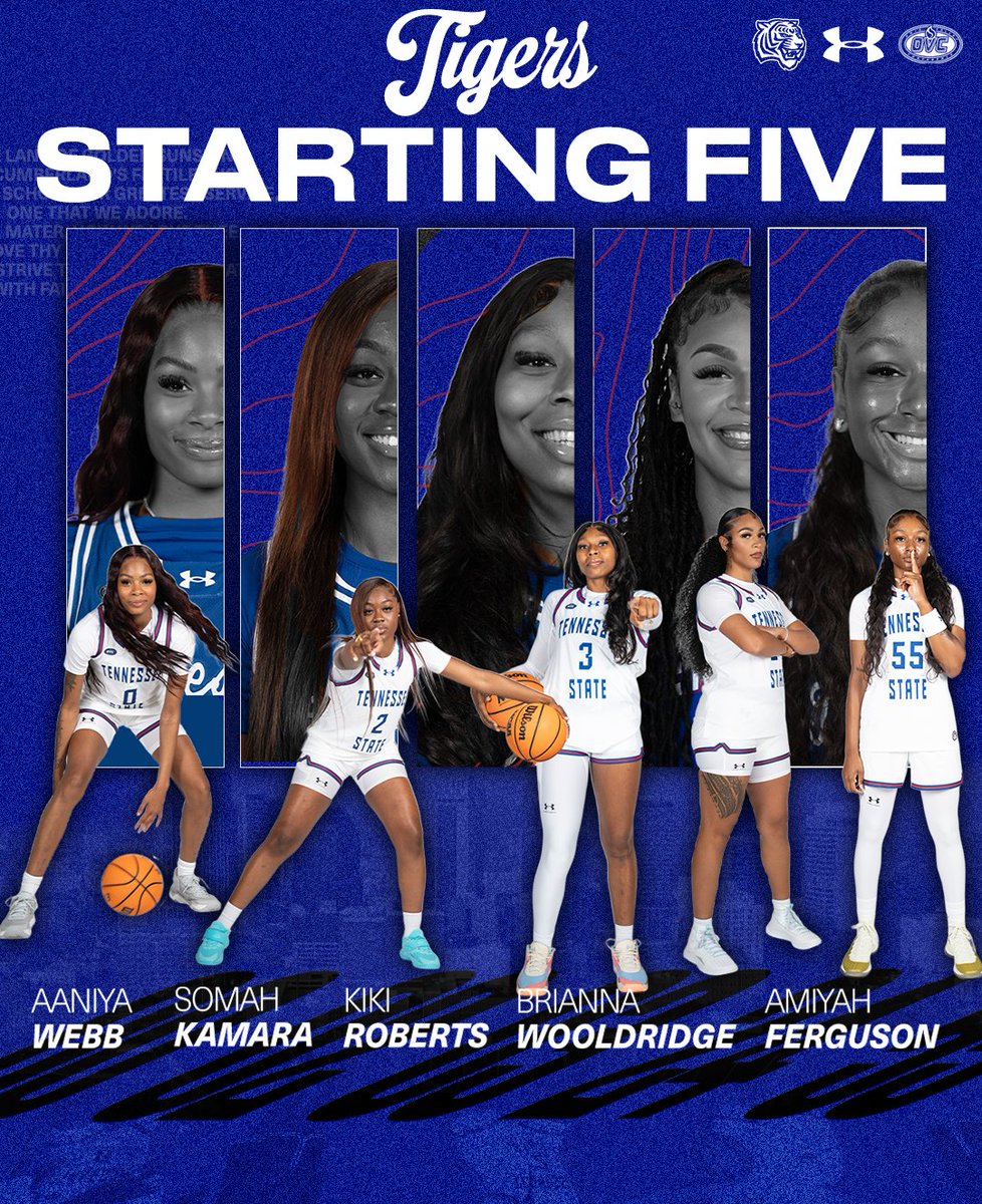 It's GO Time!

#RoarCity