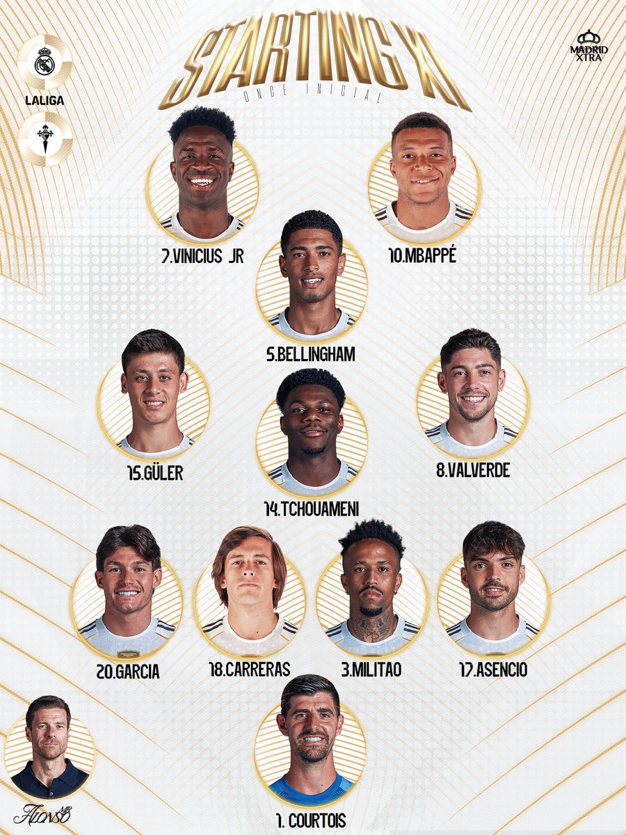 Real Madrid Starting XI VS CELTA VIGO