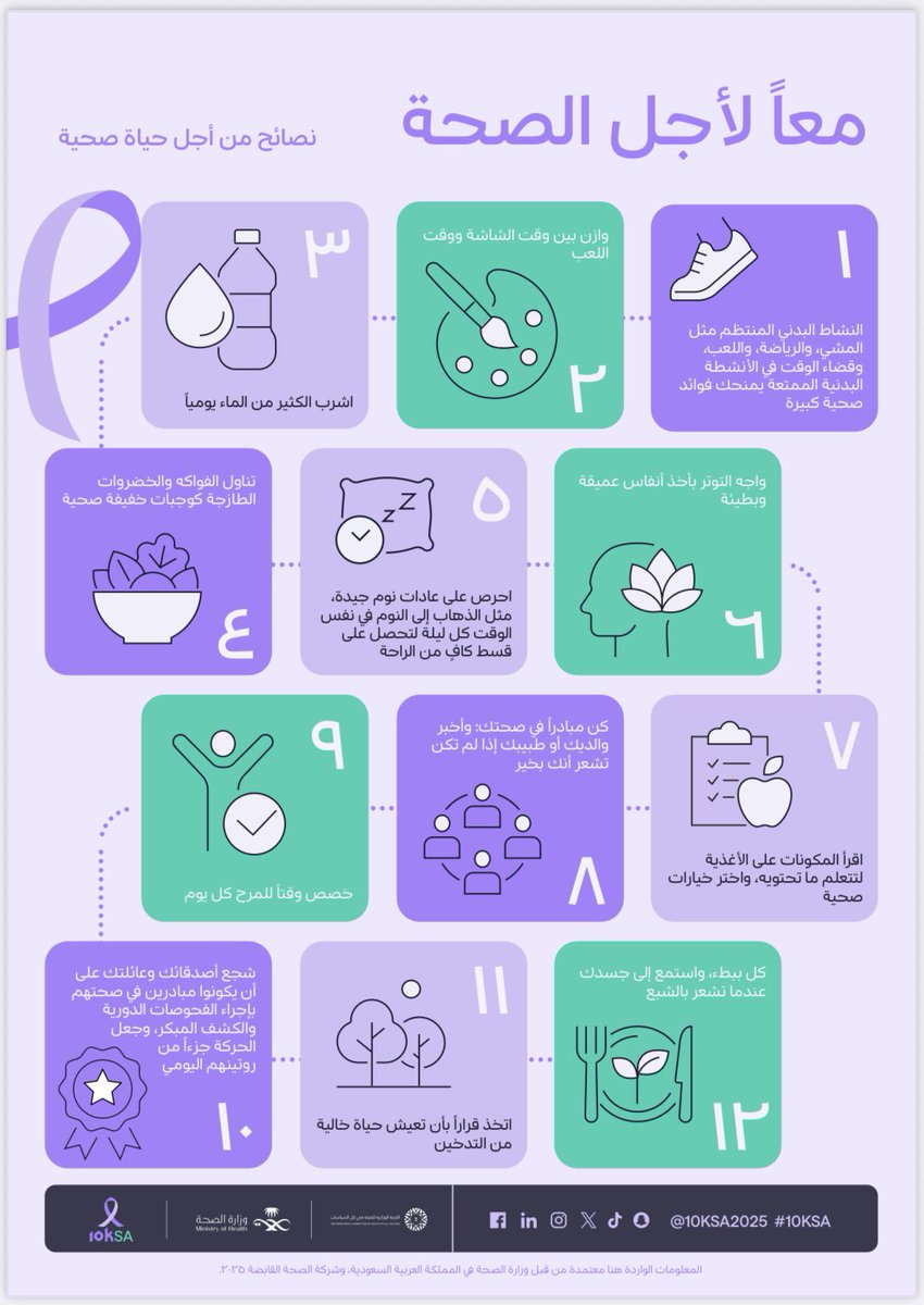 معاً لأجل الصحة 
<a href="/10KSA2025/">10KSA</a>