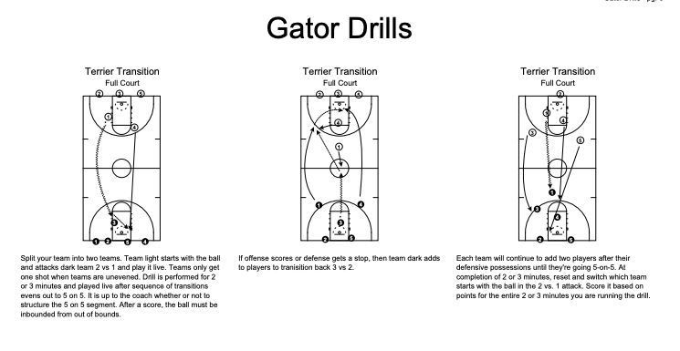 CoachLync | Tools & Playbooks tweet media