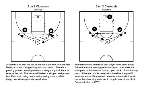 CoachLync | Tools & Playbooks tweet media