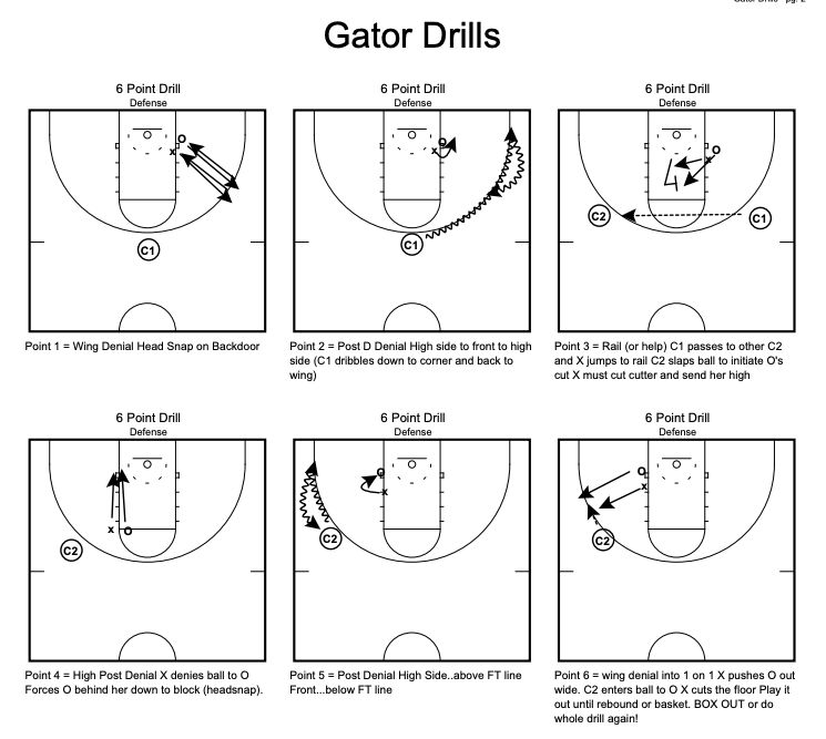 CoachLync | Tools & Playbooks tweet media