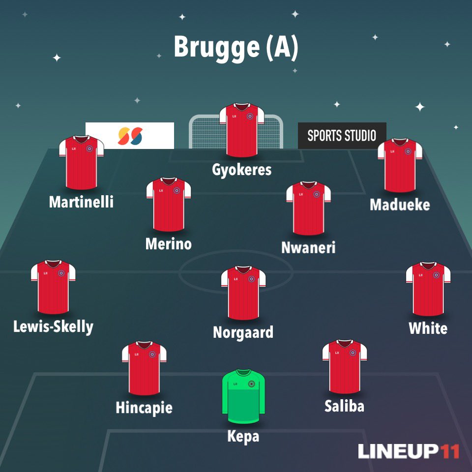 ClockEndH's tweet image. Rice, Zubimendi and Saka rest until Everton away.