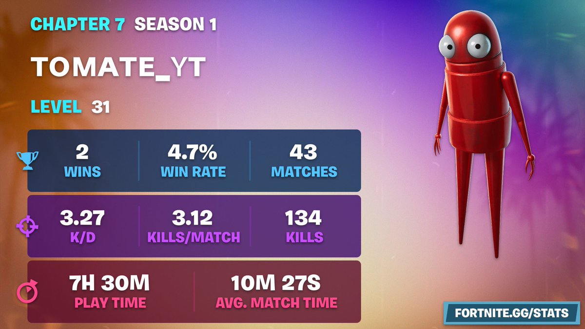 LKTomate tweet picture