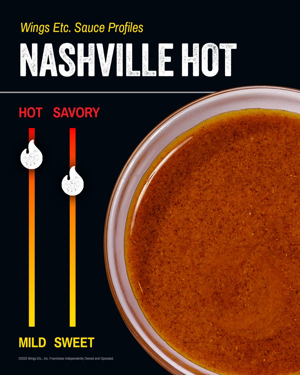 WingsEtc's tweet image. 🔥 Southern Heat, Loud and Proud 🔥

Turn up the flavor with Nashville Hot: a buttery, spicy blend that brings unmistakable Music City kick! 🎸🔥

💡 Got a fiery flavor idea? Drop it below! 👇

#WingsEtc #WingsEtcSauces #NashvilleHot