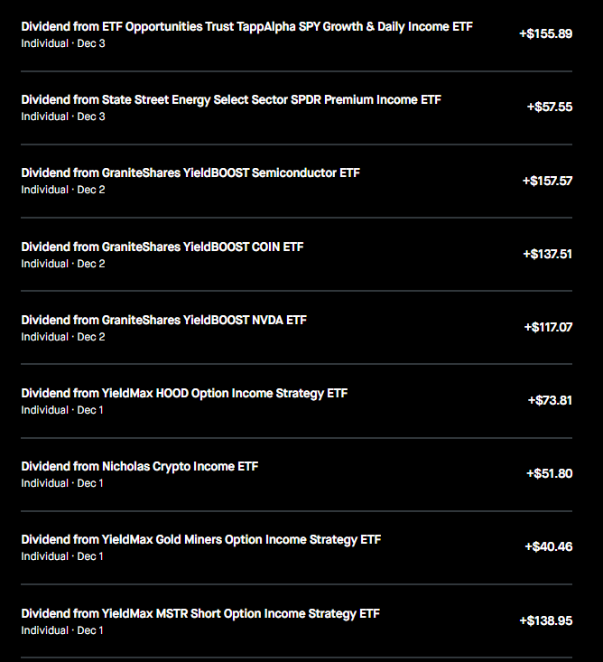 BeatTheBotz's tweet photo. 💵 Last Week’s Distributions

Pulled in ~$1,600 of Income ETF cash flow last week. #Roundhill, #YieldMax, #GraniteShares, #Kurv, and #TappAlpha all delivered. Reinvested everything manually, so next week’s payouts should come in even higher.

📈 Momentum is building. #BeatTheBotz https://t.co/1wXl6hF8yV