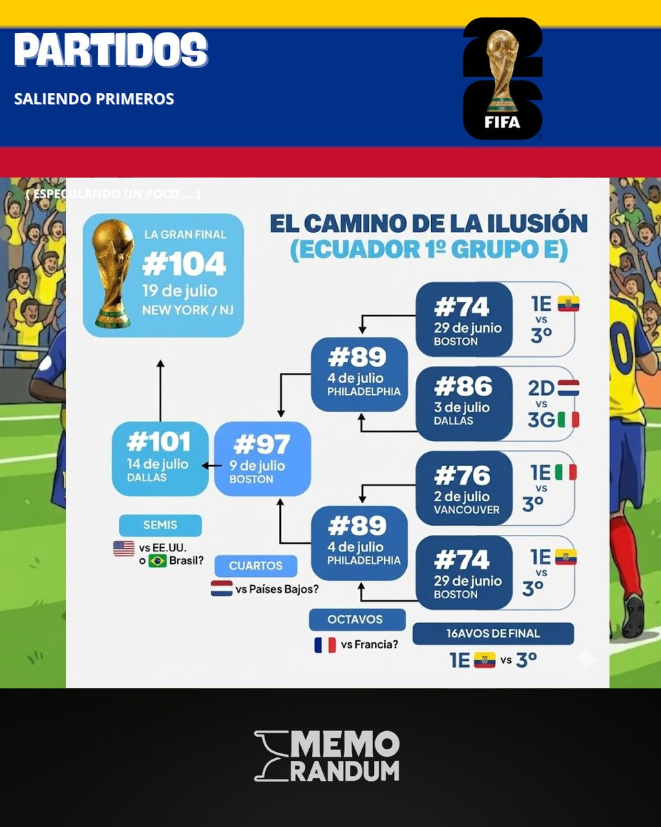 MemorandumEC's tweet photo. 🎟️🇪🇨🏟️ https://t.co/tiYQGKTFfU