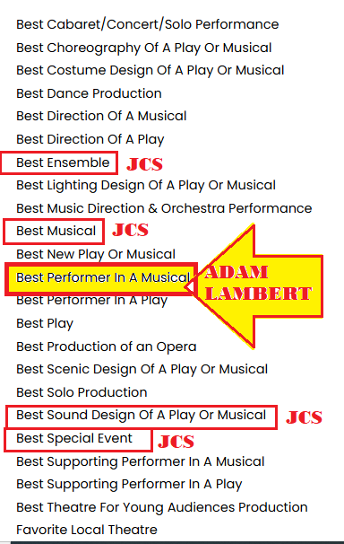 dianik_bg's tweet image. ‼️ VOTE for Adam Lambert 👍👍👍‼️‼️
🏆2025 Los Angeles Broadway World Awards🏆
✅Best Performer in A Musical 🙌
✅The musical #JesusChristSuperstar is nominated in categories 👇#JCS #JUDAS #BestPerformer #Glamberts @adamlambert #AdamLambert #HollywoodBowl 
broadwayworld.com/los-angeles/aw…