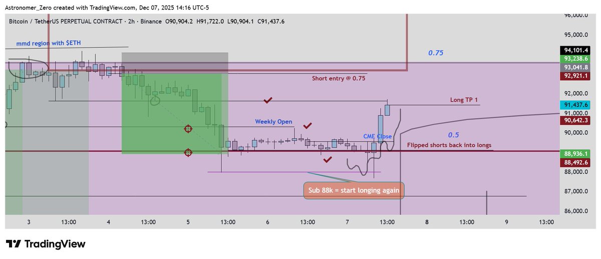 Astronomer tweet media
