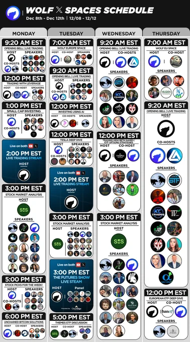 🔵MARKETEVANS: Calendario dei Contenuti Live della Settimana e Progetti Futuri per il 2026