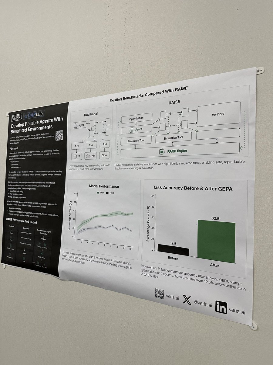 solidwillity's tweet image. GEPA at Neurips @LakshyAAAgrawal  @veris_ai