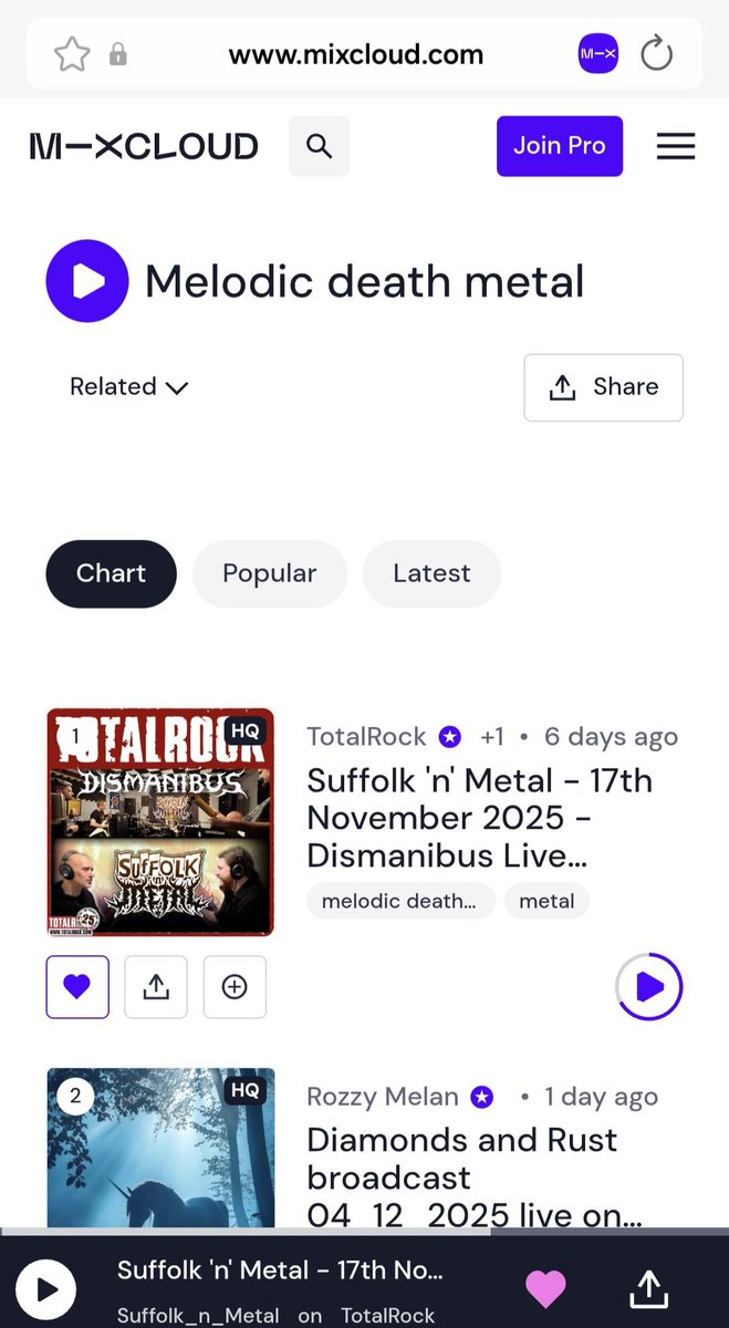Blimey! Thanks guys, gals and crablings!

Our live session with Suffolk ‘n’ Metal on <a href="/TotalRockOnline/">TotalRock</a> a few weeks ago is now number 1 in the Mixcloud Melodic Death Metal chart!

You can give it a listen here...

mixcloud.com/TotalRockOffic…

#dismanibus
#suffolknmetal
#totalrock