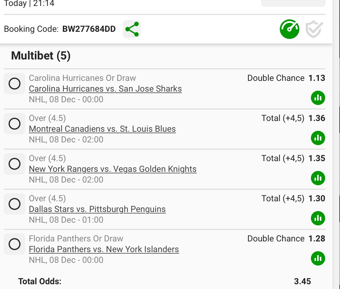 sonia_phi's tweet image. Booking Code:  BW277684DD

Ice Hockey 🏒 🏒