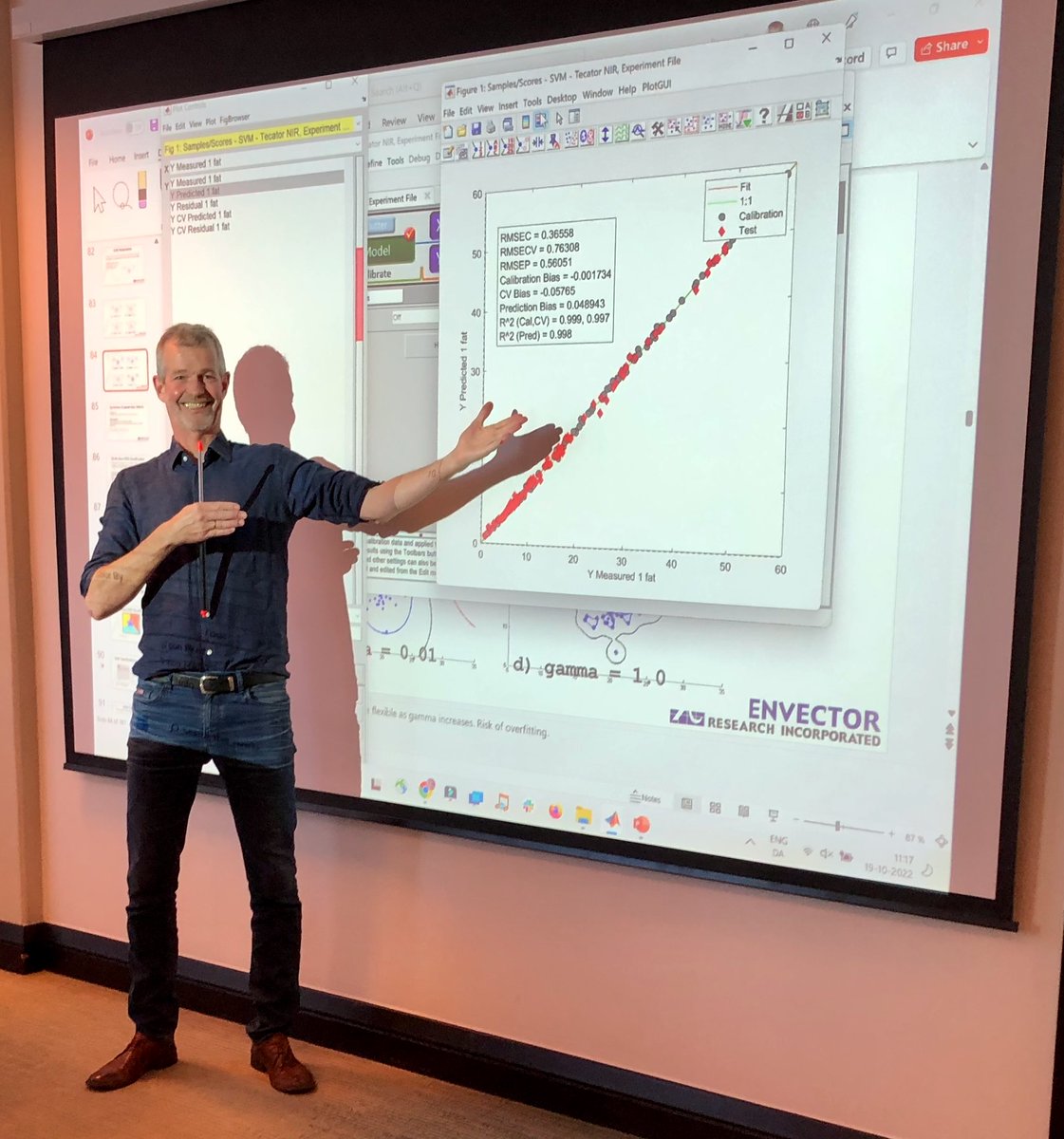 Eigenvector Research tweet media