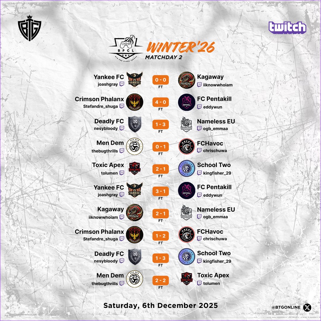 Bravo Trashe Gaming tweet media