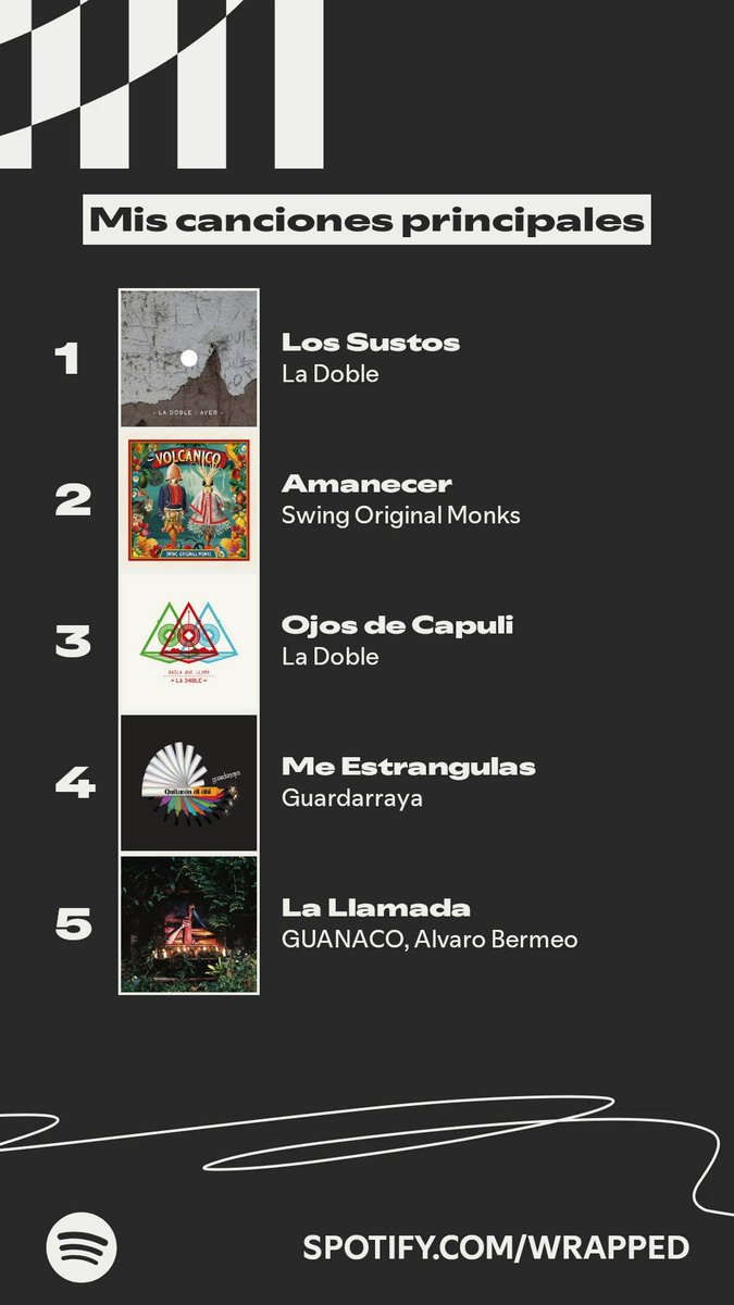 JimPh's tweet image. - Tal vez solo me asusta la manera en que no dejo de mirarte
- Cada vez que te veo me muero un poco
- Y si baila, baila el sol y brilla con más alegría
- Me enamoras, me limitas, me estrangulas, me fascinas
- Revolcarme en su hiriente manera de ser